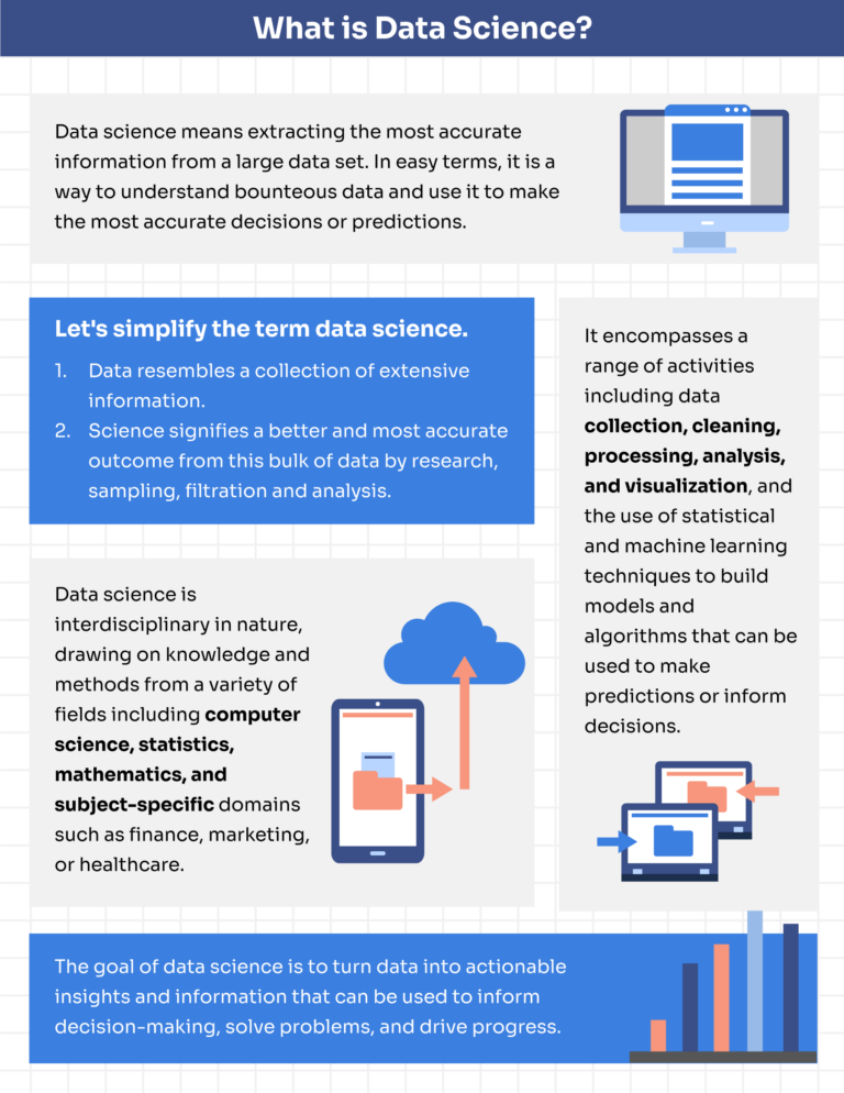 7 Best Data Science Courses in India: Join Now!