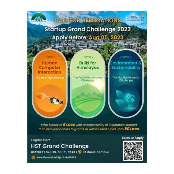 HST Grand Challenge 2023 by IIT Mandi