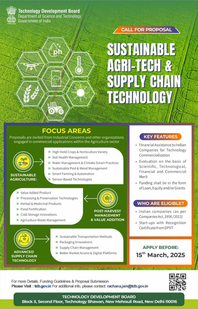 Call for Sustainable Agri-Tech and Supply Chain Technology by DST 