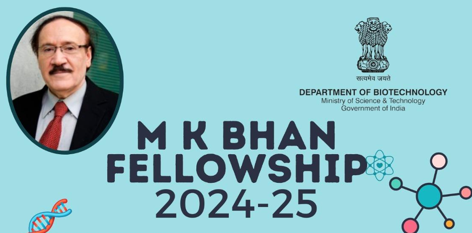 M K Bhan Young Researcher Fellowship Programme 