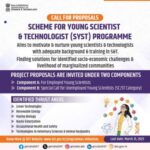 DST Young Scientist and Technologist 2025